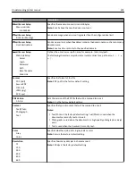 Preview for 205 page of Lexmark 13C1104 - X 466dwe B/W Laser User Manual