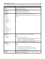 Preview for 206 page of Lexmark 13C1104 - X 466dwe B/W Laser User Manual