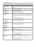 Preview for 207 page of Lexmark 13C1104 - X 466dwe B/W Laser User Manual