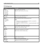 Preview for 209 page of Lexmark 13C1104 - X 466dwe B/W Laser User Manual