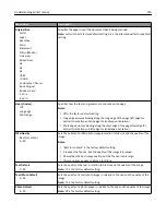 Preview for 210 page of Lexmark 13C1104 - X 466dwe B/W Laser User Manual