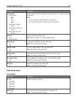 Preview for 212 page of Lexmark 13C1104 - X 466dwe B/W Laser User Manual