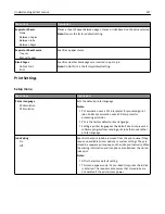 Preview for 217 page of Lexmark 13C1104 - X 466dwe B/W Laser User Manual