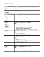 Preview for 221 page of Lexmark 13C1104 - X 466dwe B/W Laser User Manual