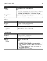 Preview for 223 page of Lexmark 13C1104 - X 466dwe B/W Laser User Manual