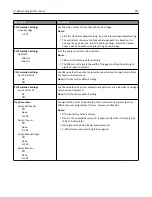 Preview for 225 page of Lexmark 13C1104 - X 466dwe B/W Laser User Manual