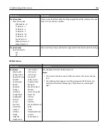 Preview for 226 page of Lexmark 13C1104 - X 466dwe B/W Laser User Manual