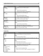 Preview for 227 page of Lexmark 13C1104 - X 466dwe B/W Laser User Manual