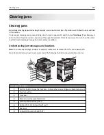 Preview for 239 page of Lexmark 13C1104 - X 466dwe B/W Laser User Manual