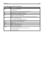 Preview for 240 page of Lexmark 13C1104 - X 466dwe B/W Laser User Manual