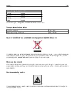 Preview for 298 page of Lexmark 13C1104 - X 466dwe B/W Laser User Manual