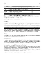 Preview for 300 page of Lexmark 13C1104 - X 466dwe B/W Laser User Manual