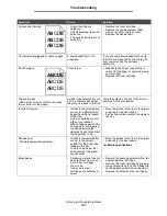 Preview for 147 page of Lexmark 13N1000 - C 920 Color LED Printer User Manual