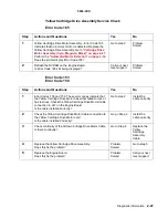 Preview for 67 page of Lexmark 13P0150 - C 750dtn Color Laser Printer Service Manual