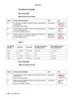 Preview for 68 page of Lexmark 13P0150 - C 750dtn Color Laser Printer Service Manual