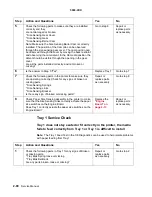 Preview for 110 page of Lexmark 13P0150 - C 750dtn Color Laser Printer Service Manual