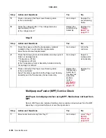 Preview for 114 page of Lexmark 13P0150 - C 750dtn Color Laser Printer Service Manual