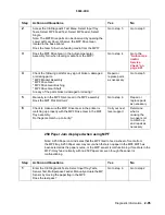 Preview for 115 page of Lexmark 13P0150 - C 750dtn Color Laser Printer Service Manual