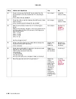 Preview for 116 page of Lexmark 13P0150 - C 750dtn Color Laser Printer Service Manual