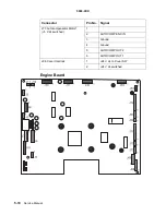 Preview for 192 page of Lexmark 13P0150 - C 750dtn Color Laser Printer Service Manual