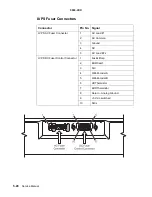 Preview for 202 page of Lexmark 13P0150 - C 750dtn Color Laser Printer Service Manual