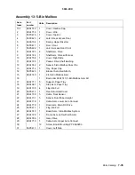 Preview for 245 page of Lexmark 13P0150 - C 750dtn Color Laser Printer Service Manual