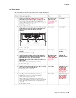 Предварительный просмотр 85 страницы Lexmark 13P0195 - C 750dn Color Laser Printer Service Manual