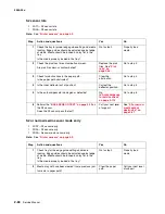 Предварительный просмотр 102 страницы Lexmark 13P0195 - C 750dn Color Laser Printer Service Manual