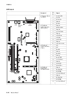 Предварительный просмотр 326 страницы Lexmark 13P0195 - C 750dn Color Laser Printer Service Manual