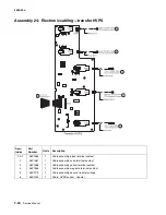 Предварительный просмотр 394 страницы Lexmark 13P0195 - C 750dn Color Laser Printer Service Manual