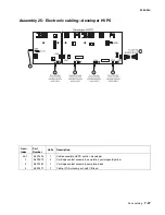 Предварительный просмотр 395 страницы Lexmark 13P0195 - C 750dn Color Laser Printer Service Manual