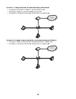 Preview for 2 page of Lexmark 13R0243 X4875 2.0/PictBridge/ Network Manual