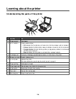 Preview for 16 page of Lexmark 1410007 - X 3550 Color Inkjet User Manual