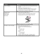 Preview for 36 page of Lexmark 1410007 - X 3550 Color Inkjet User Manual