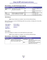 Preview for 181 page of Lexmark 16L0000 - X 422 MFP B/W Laser User Reference Manual