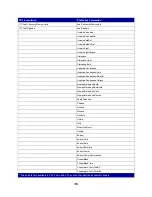 Preview for 36 page of Lexmark 17J0050 - C 752n Color Laser Printer User Reference