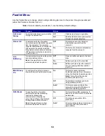 Preview for 53 page of Lexmark 17J0050 - C 752n Color Laser Printer User Reference