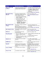 Preview for 83 page of Lexmark 17J0050 - C 752n Color Laser Printer User Reference