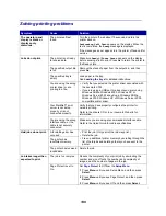 Preview for 139 page of Lexmark 17J0050 - C 752n Color Laser Printer User Reference