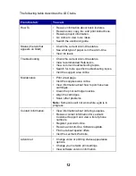 Preview for 16 page of Lexmark 17K0000 User Manual