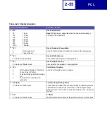 Preview for 67 page of Lexmark 19C0200 - C 752Ldtn Color Laser Printer Technical Reference