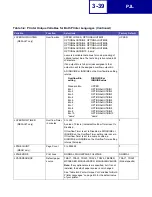 Preview for 124 page of Lexmark 19C0200 - C 752Ldtn Color Laser Printer Technical Reference