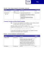 Preview for 136 page of Lexmark 19C0200 - C 752Ldtn Color Laser Printer Technical Reference