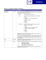 Preview for 245 page of Lexmark 19C0200 - C 752Ldtn Color Laser Printer Technical Reference