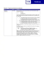 Preview for 248 page of Lexmark 19C0200 - C 752Ldtn Color Laser Printer Technical Reference