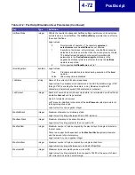 Preview for 255 page of Lexmark 19C0200 - C 752Ldtn Color Laser Printer Technical Reference