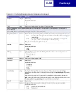 Preview for 267 page of Lexmark 19C0200 - C 752Ldtn Color Laser Printer Technical Reference