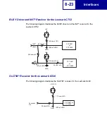 Preview for 332 page of Lexmark 19C0200 - C 752Ldtn Color Laser Printer Technical Reference