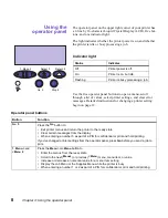 Preview for 22 page of Lexmark 19Z0201 - X 862dte 4 B/W Laser User Manual