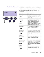 Preview for 29 page of Lexmark 19Z0201 - X 862dte 4 B/W Laser User Manual